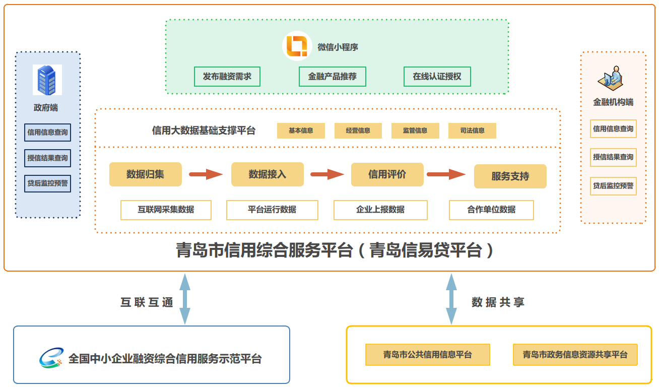16949557493eedd8 首页 | J9集团有限公司官网