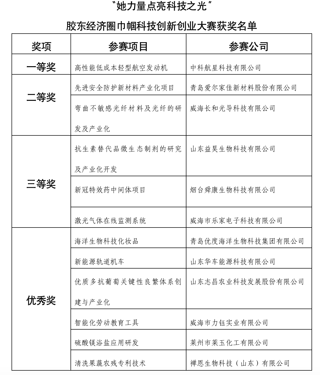 微信图片_20230105104510_1672886781276 首页 | J9集团有限公司官网